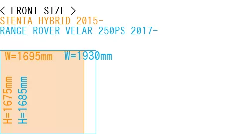 #SIENTA HYBRID 2015- + RANGE ROVER VELAR 250PS 2017-